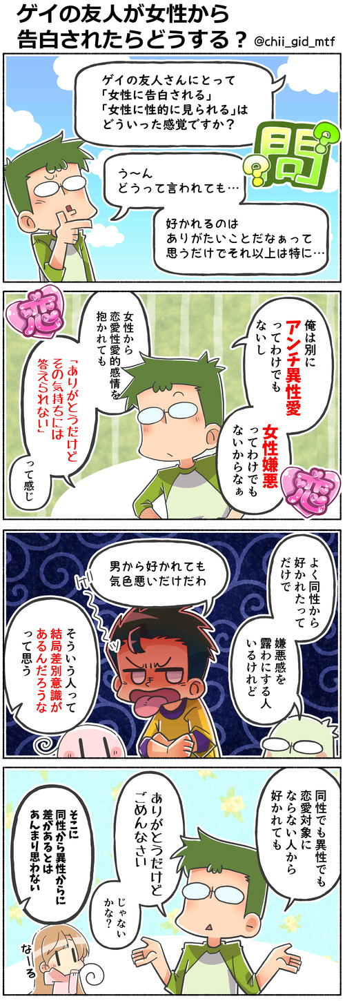 ゲイの友人が女性から告白されたらどうする？
