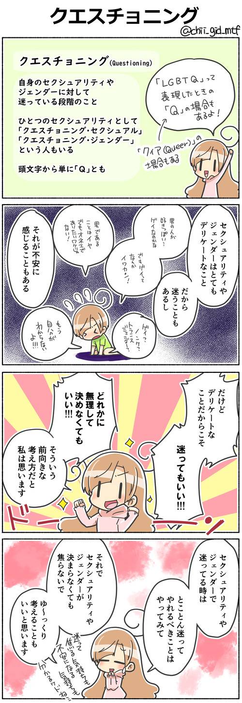 クエスチョニング