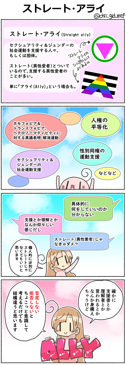 ストレート・アライ