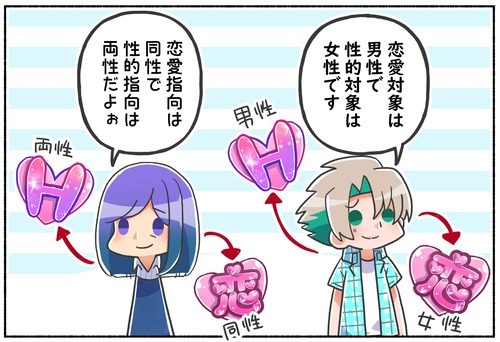 【疑問】恋愛指向と性的指向が違うってことはありえる？【LGBTQ】