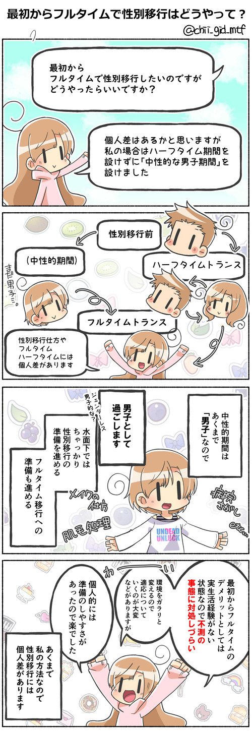 最初からフルタイムで性別移行はどうやって?