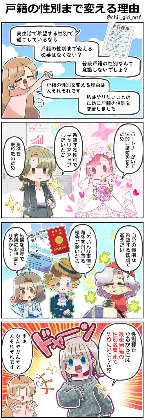 戸籍の性別まで変える理由
