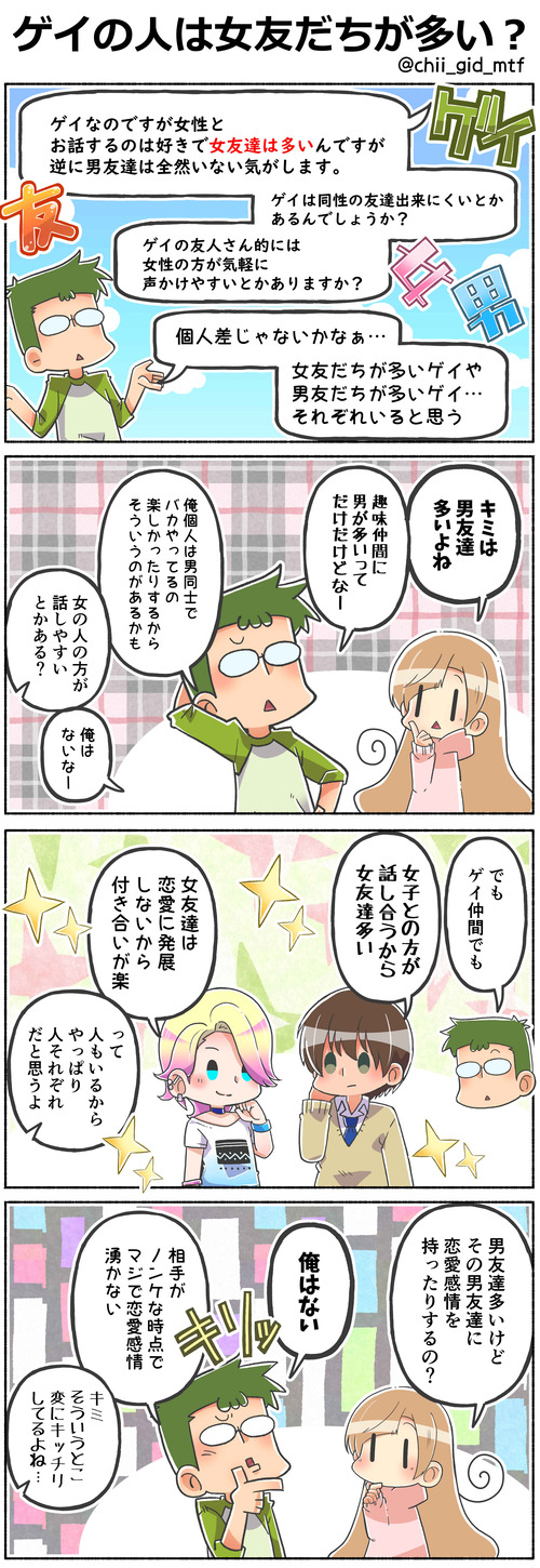 ゲイの人は女友だちが多い？