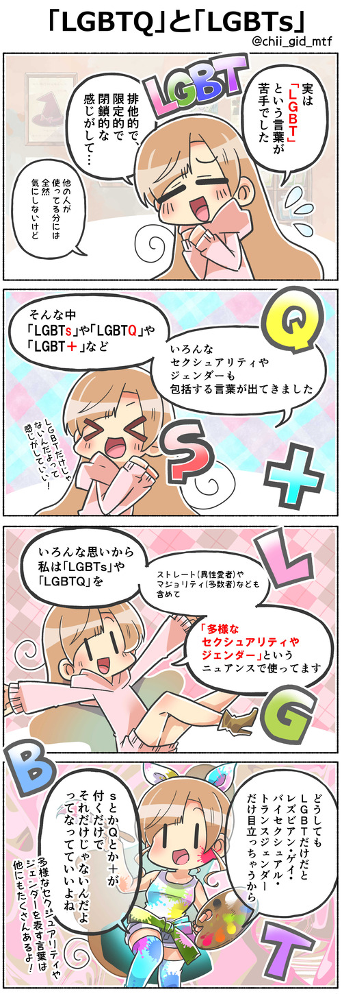 「LGBTQ」と「LGBTs」