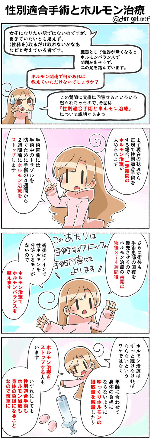 性別適合手術とホルモン治療