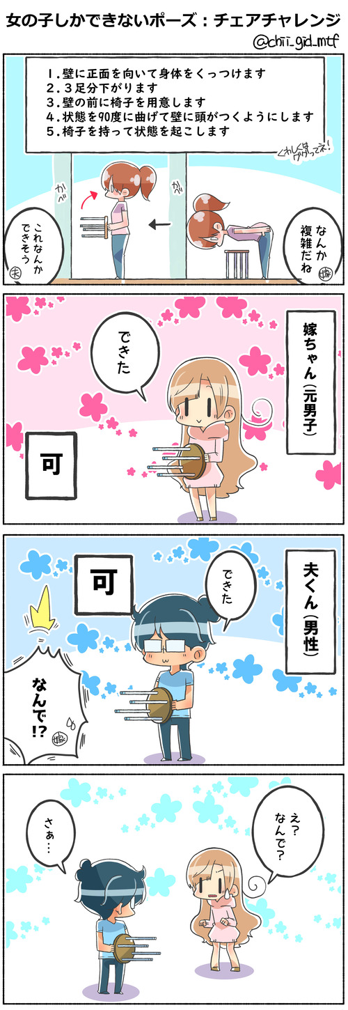 チェアチャレンジ