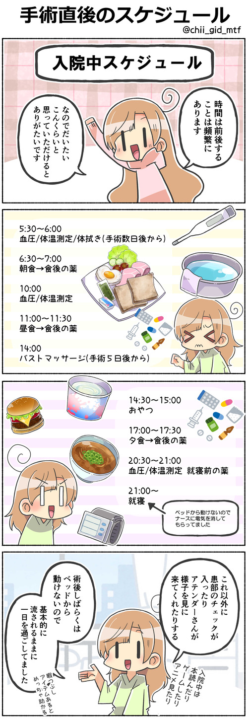 手術直後のスケジュール
