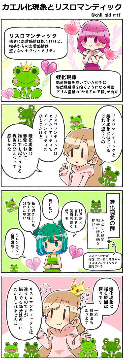 カエル化現象とリスロマンティック