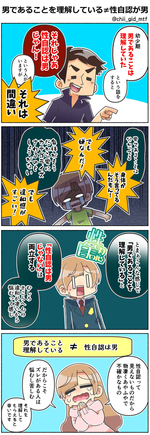 男であることを理解している≠性自認が男