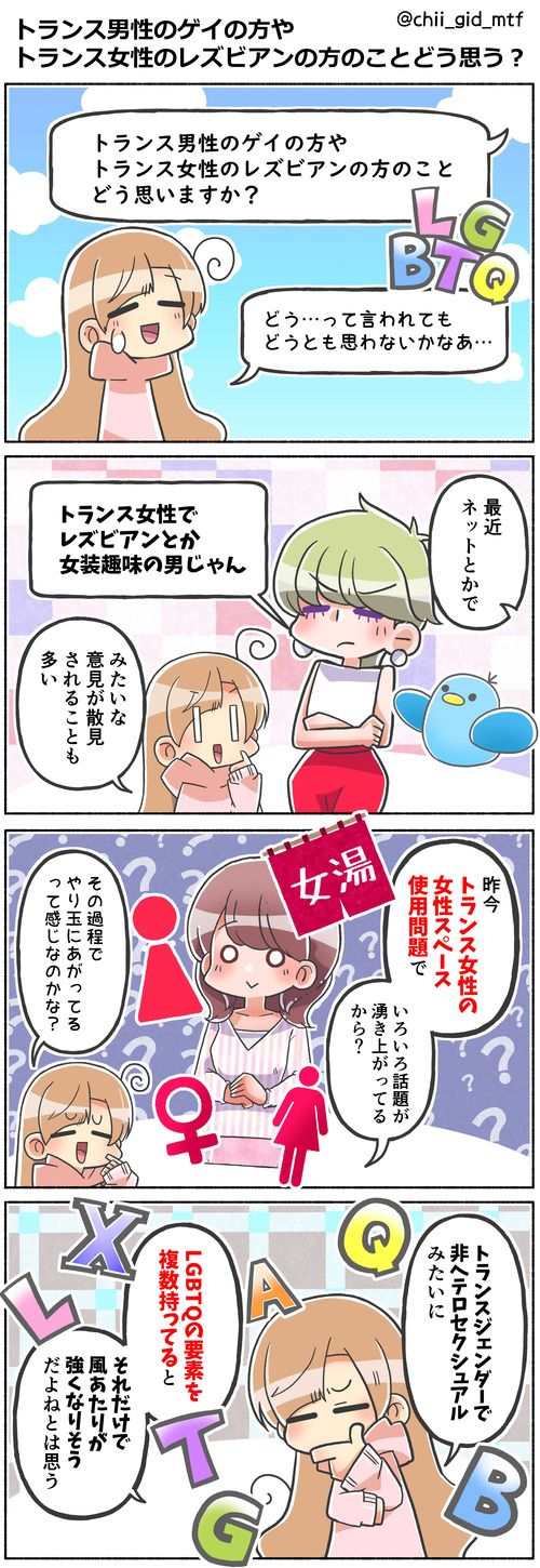 トランス男性のゲイの方や