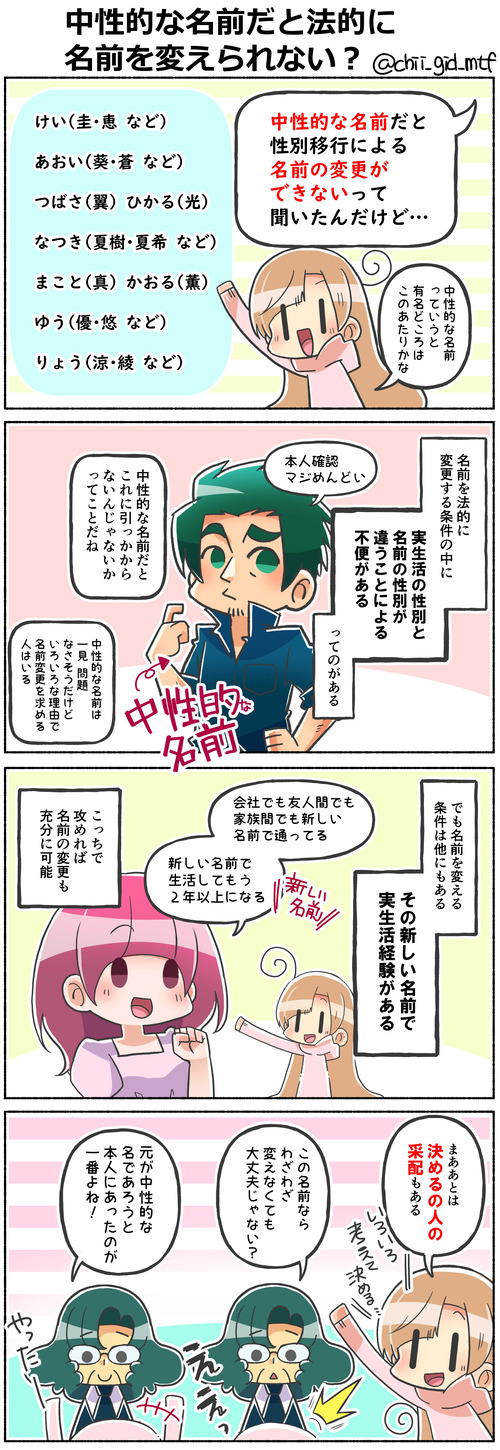 中性的な名前だと法的に名前を変えられない？