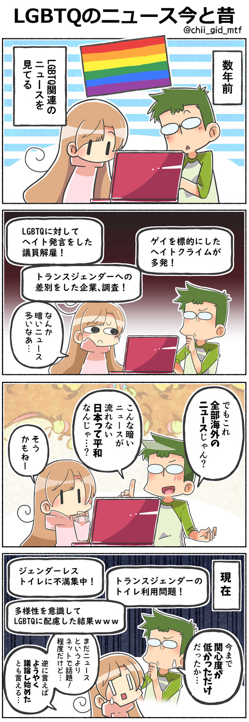 LGBTQのニュース今と昔