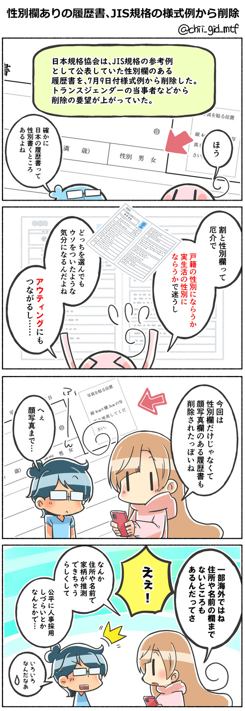 性別欄ありの履歴書、JIS規格の様式例から削除