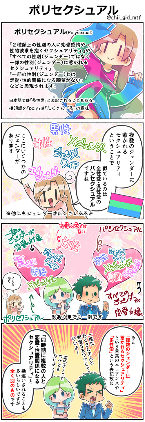 ポリセクシュアル