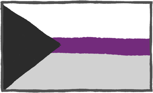 デミセクシュアル