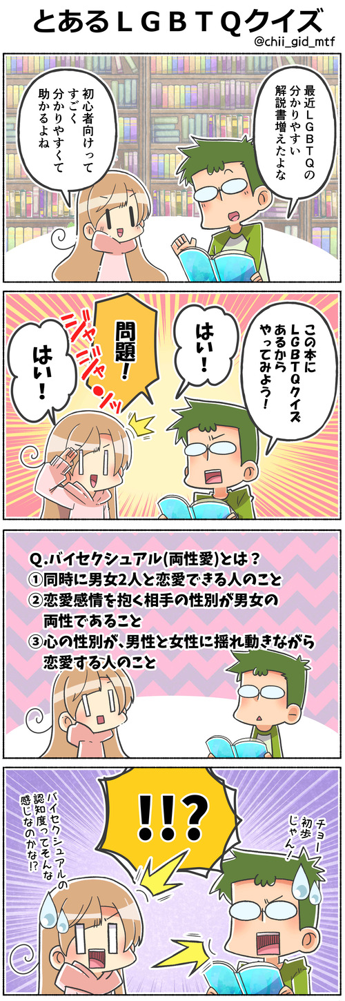 とあるＬＧＢＴＱクイズ