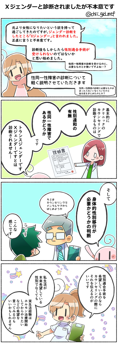 Ｘジェンダーと診断されましたが不本意です