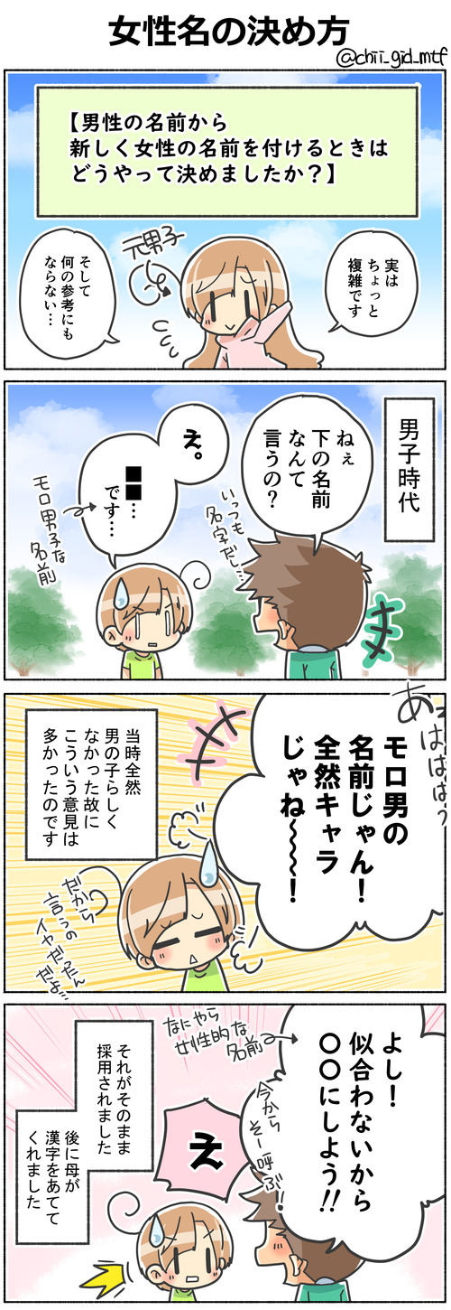 女性名の決め方