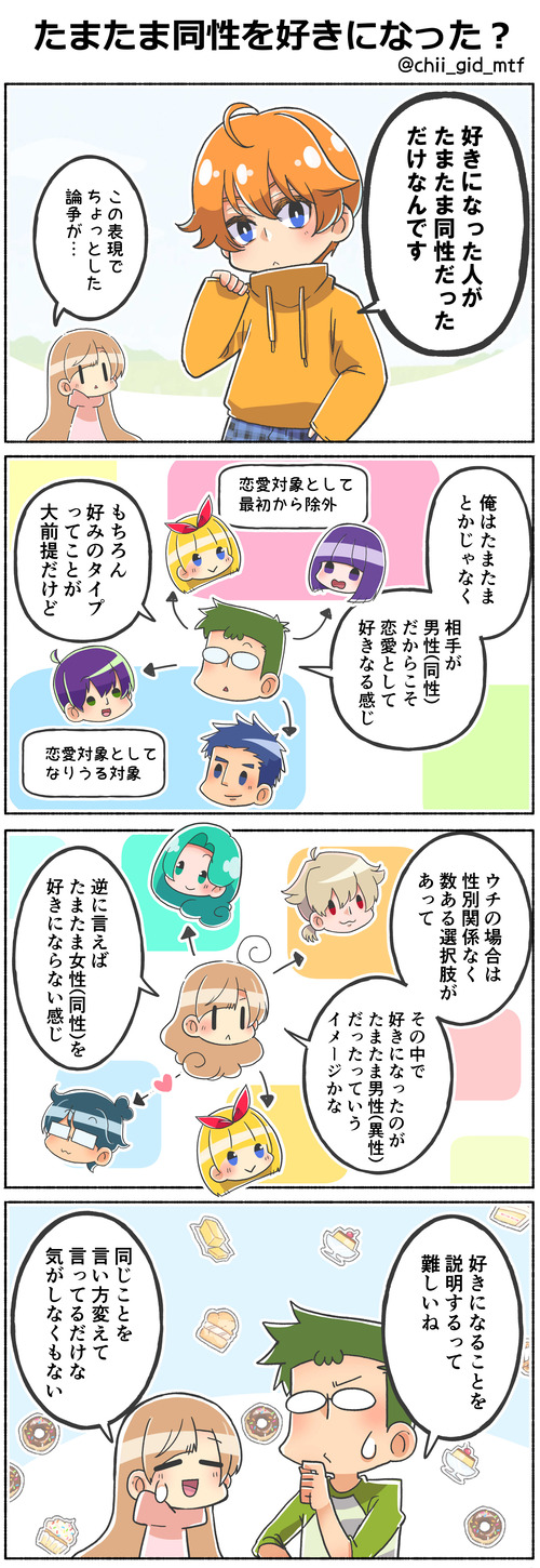 たまたま同性を好きになった?