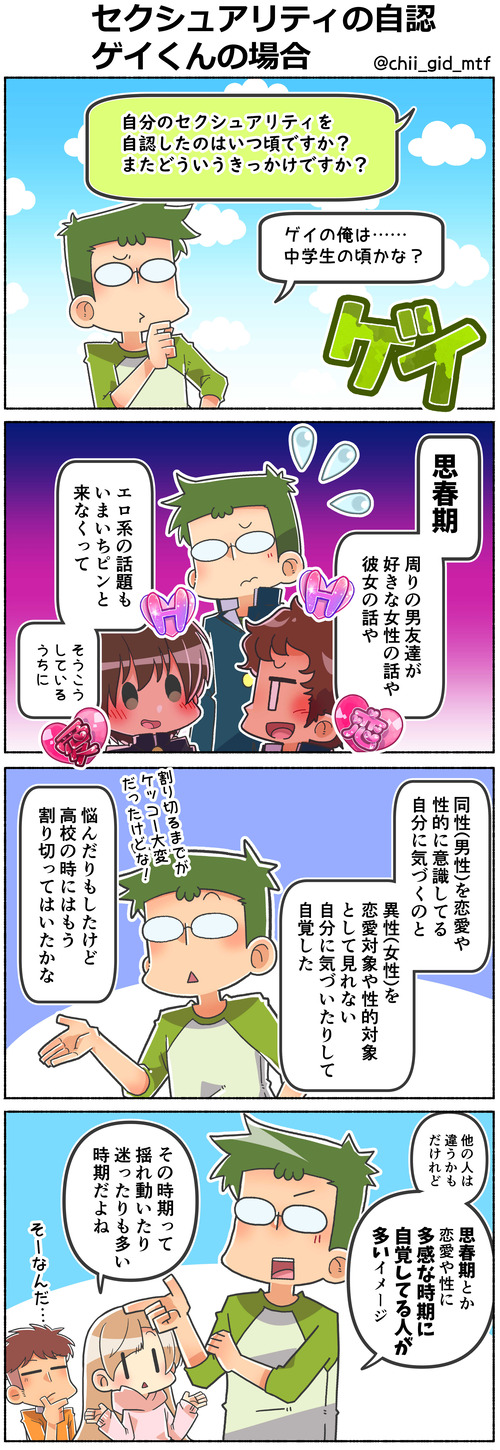 セクシュアリティの自認 ゲイくんの場合