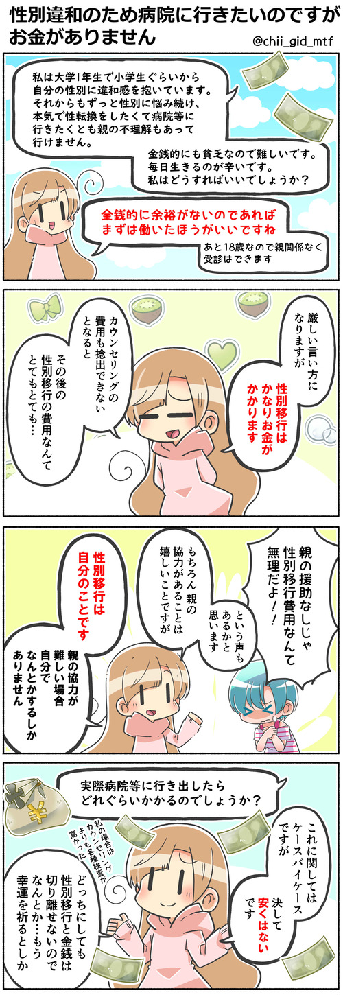 性別違和のため病院に行きたいのですがお金がありません