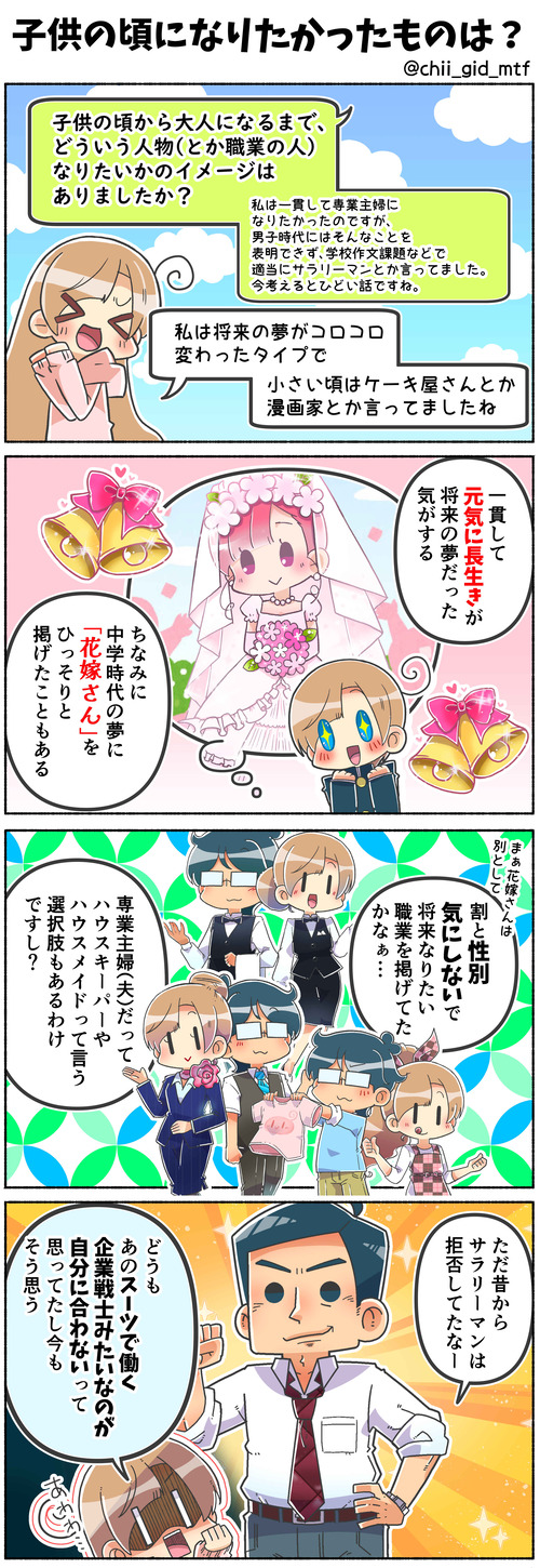 子供の頃になりたかったものは？
