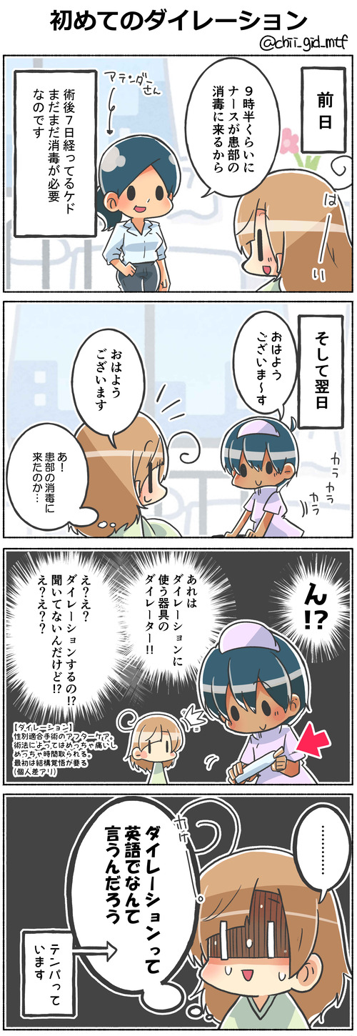 初めてのダイレーション