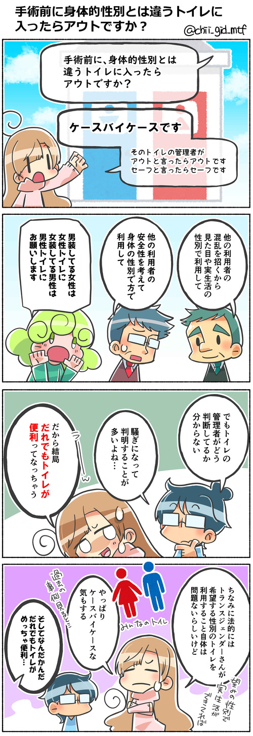 手術前に身体的性別とは違うトイレに入ったらアウトですか？