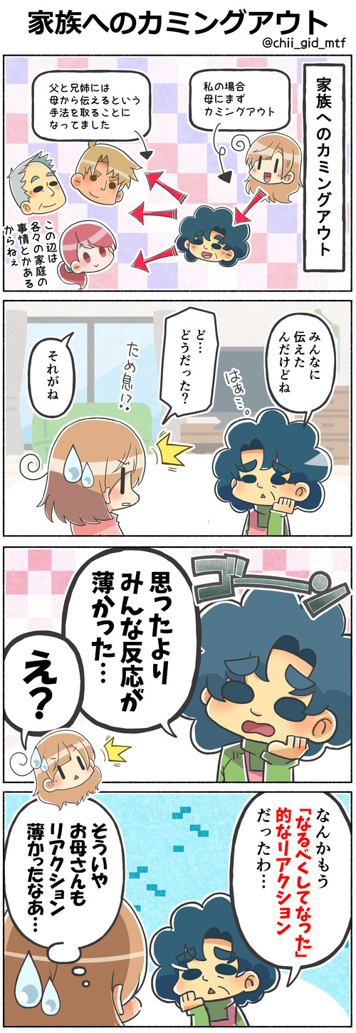 家族へのカミングアウト