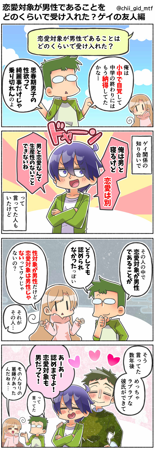 恋愛対象が男性であることゲイの友人編