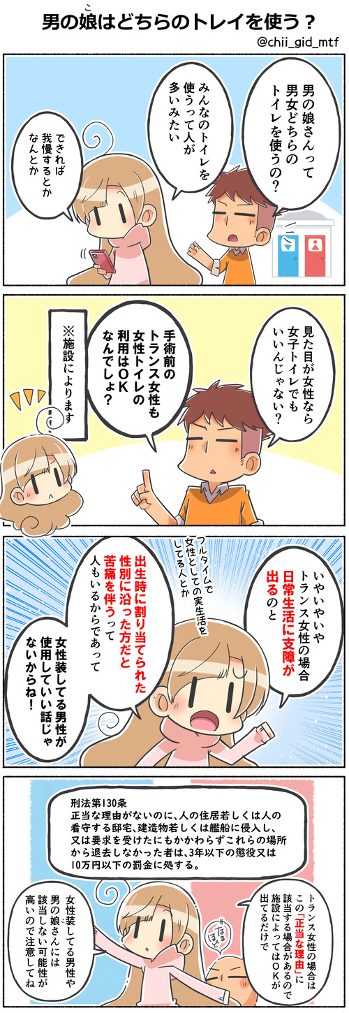 男の娘はどちらのトレイを使う？