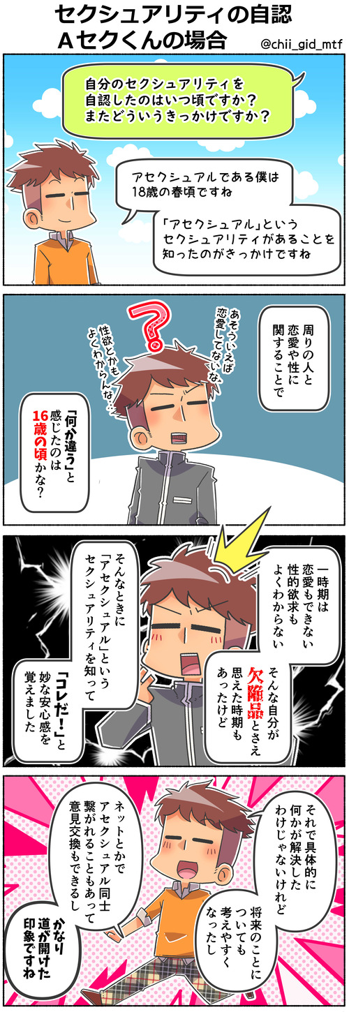 セクシュアリティの自認 Ａセクくんの場合