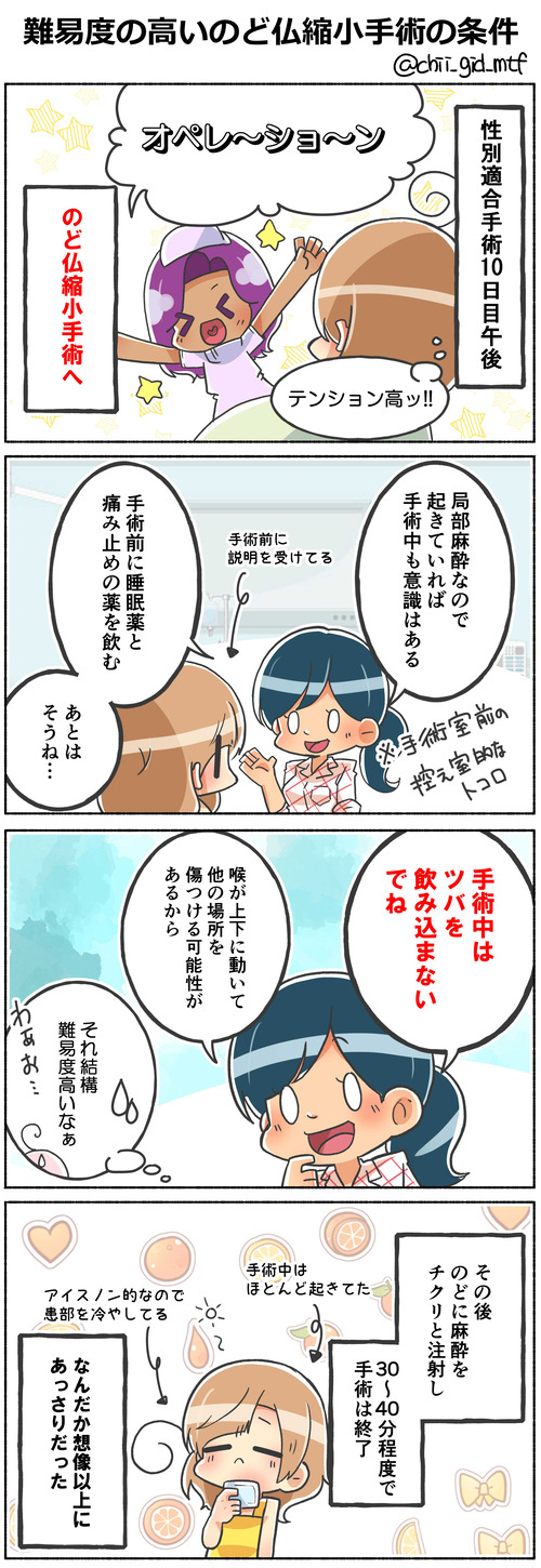 難易度の高いのど仏縮小手術の条件