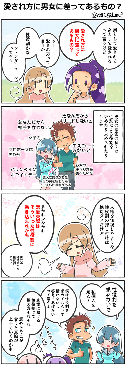 愛され方に男女に差ってあるもの？