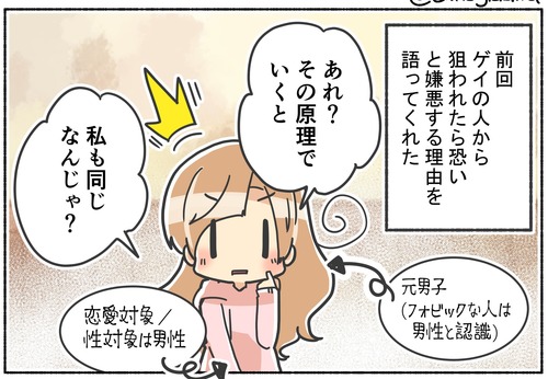 【フォビア】フォビックな人が言う害・元男子の私の場合【LGBTQ】