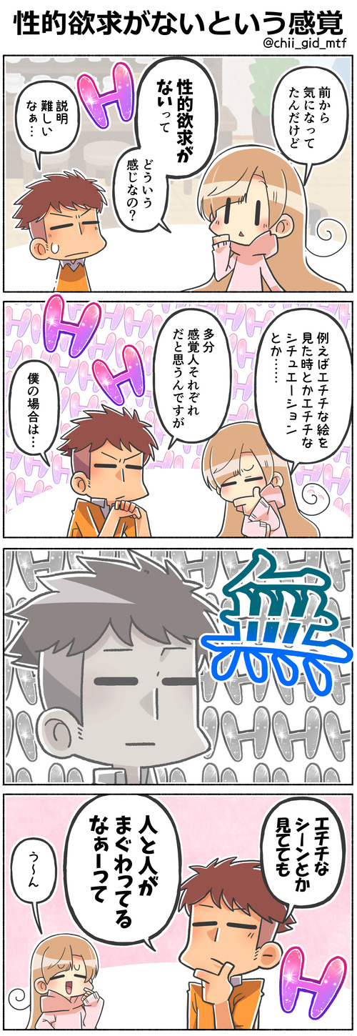 性的欲求がないという感覚