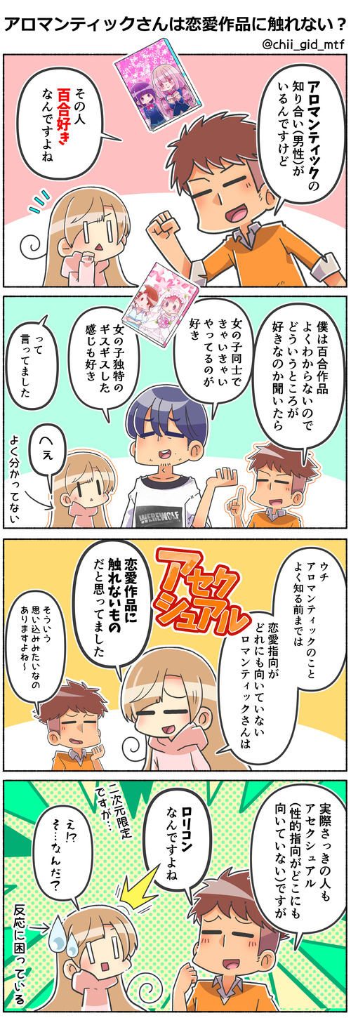 アロマンティックさんは恋愛作品に触れない？