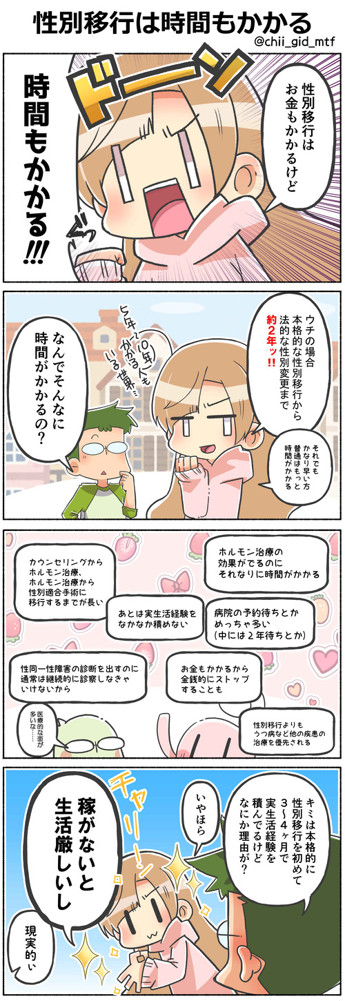 性別移行は時間もかかる