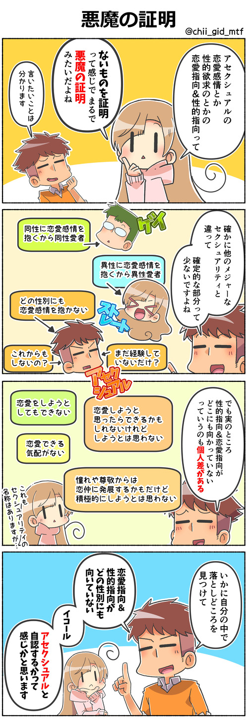 悪魔の証明01