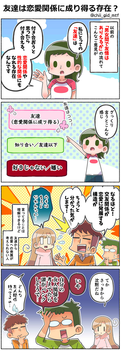 友達は恋愛関係に成り得る存在?