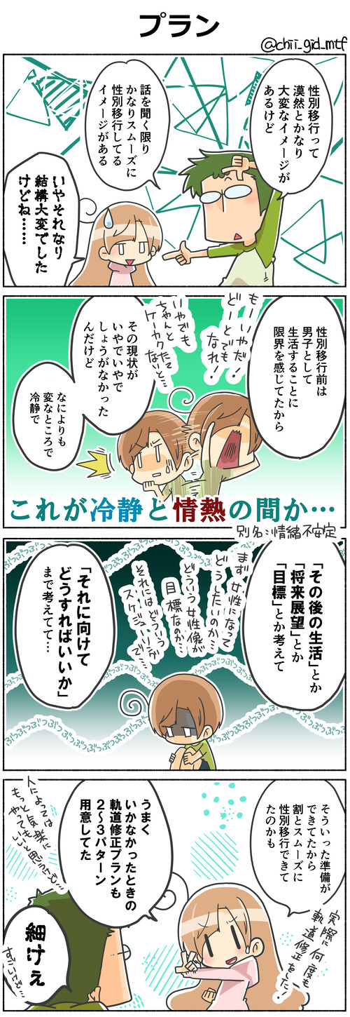 プラン