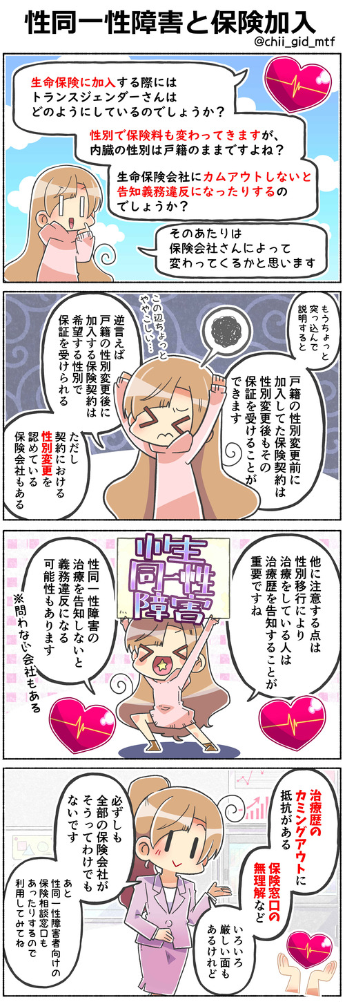 性同一性障害と保険加入