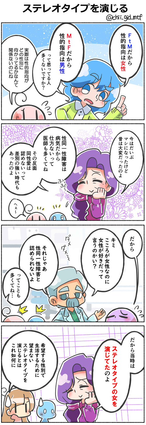 ステレオタイプを演じる