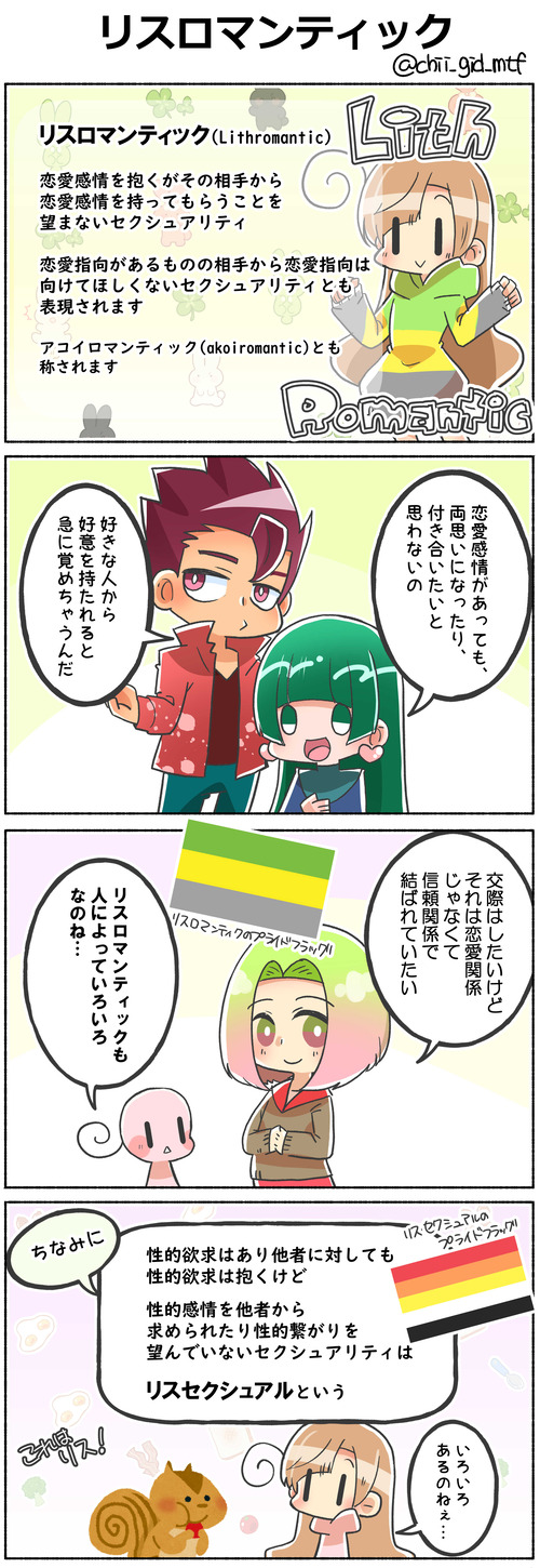 リスロマンティック