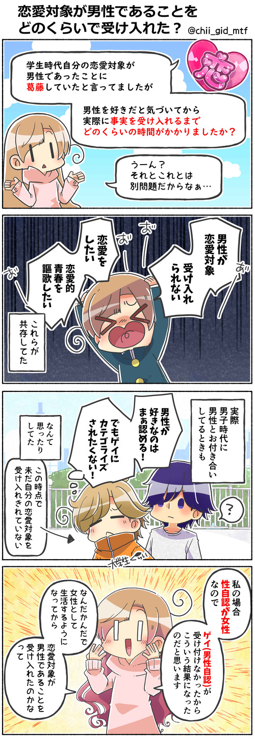 恋愛対象が男性であることどのくらいで