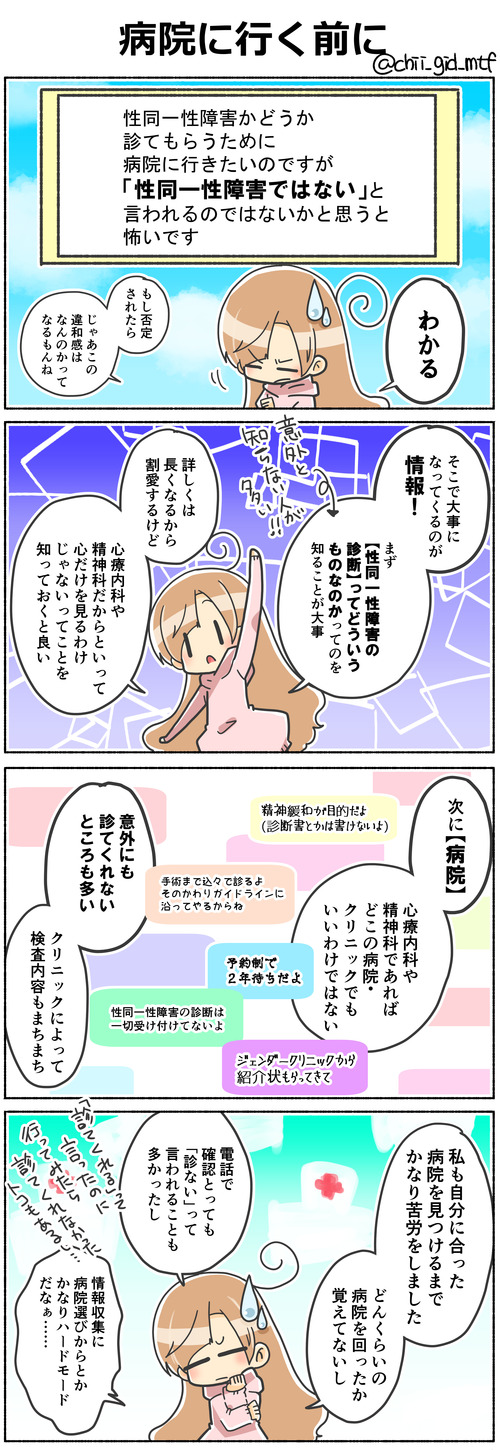 病院に行く前に