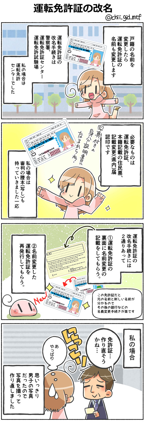 運転免許証の改名