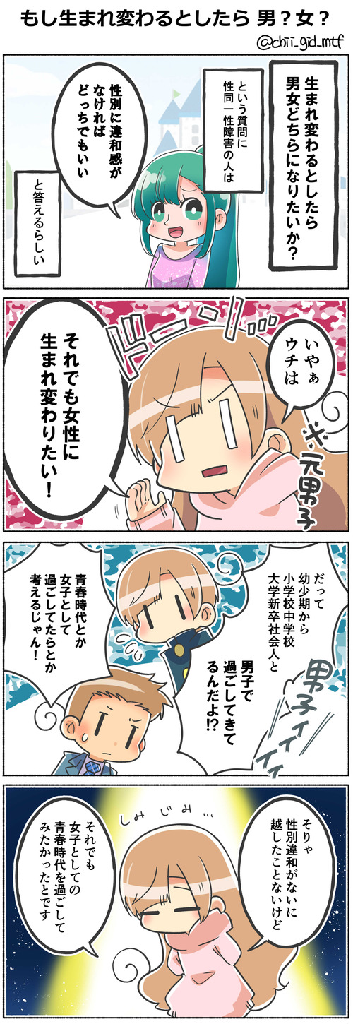 もし生まれ変わるとしたら 男?女?