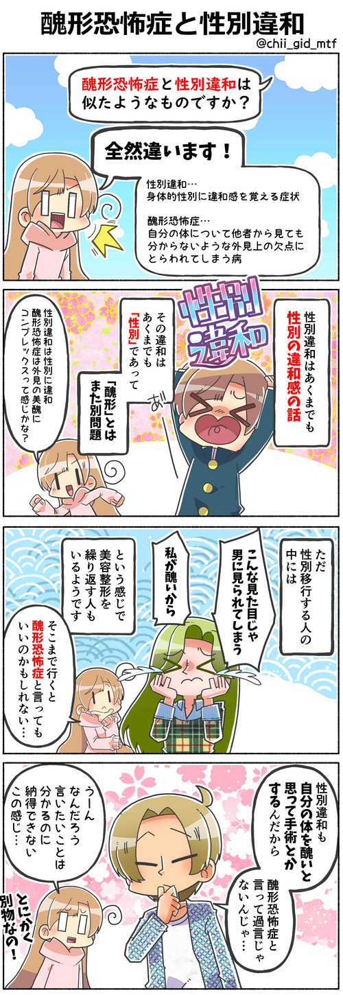醜形恐怖症と性別違和