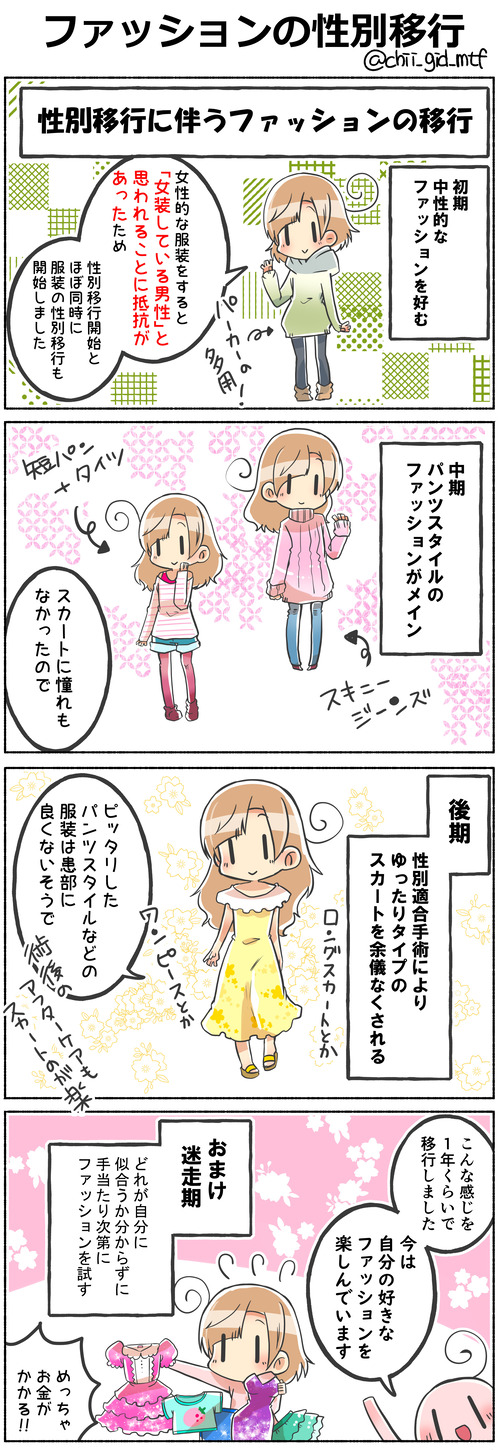 ファッションの性別移行